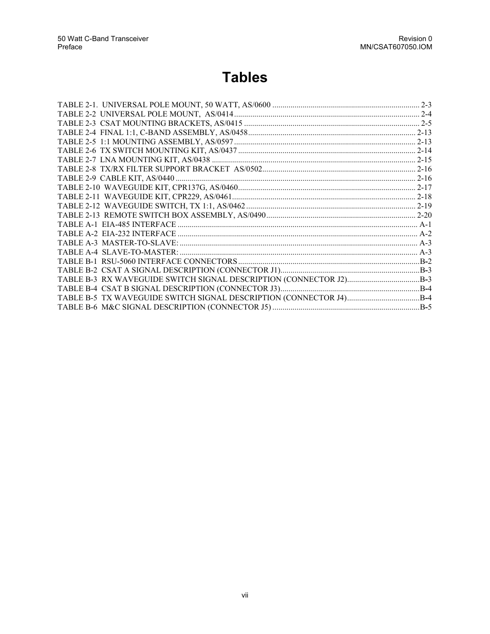Tables | Comtech EF Data CSAT-6070 User Manual | Page 15 / 102