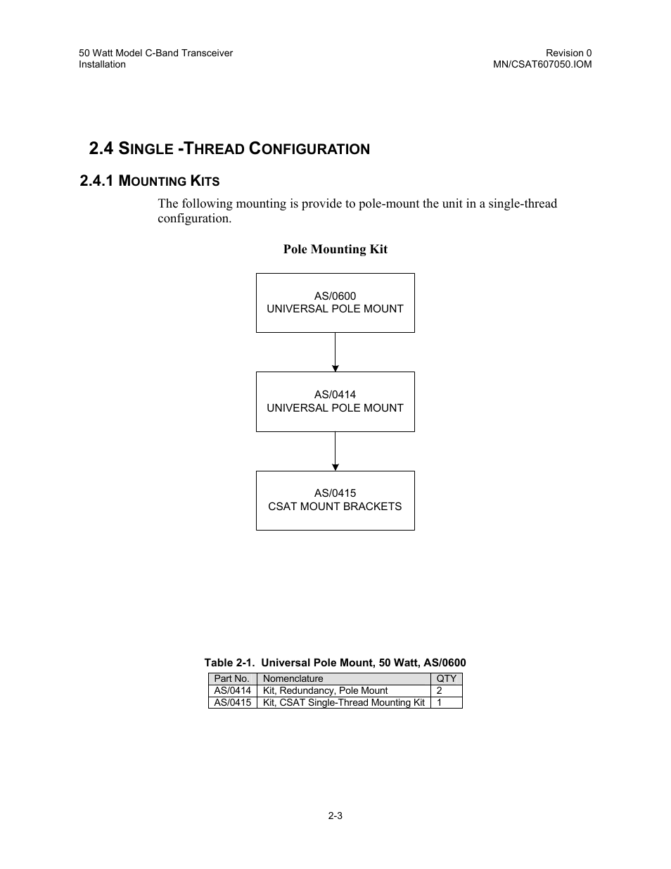 Single -thread configuration, Mounting kits | Comtech EF Data CSAT-6070 User Manual | Page 27 / 102