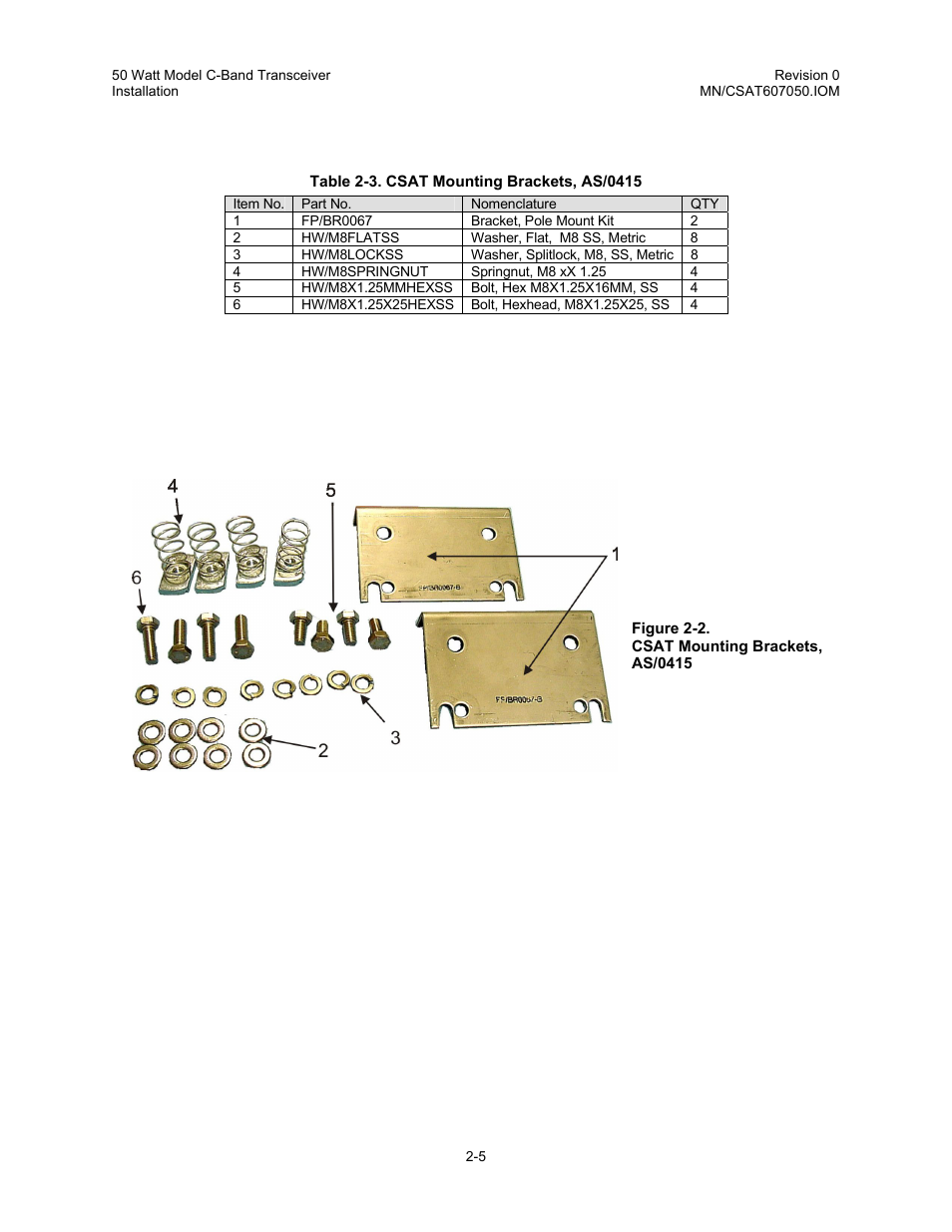 Comtech EF Data CSAT-6070 User Manual | Page 29 / 102