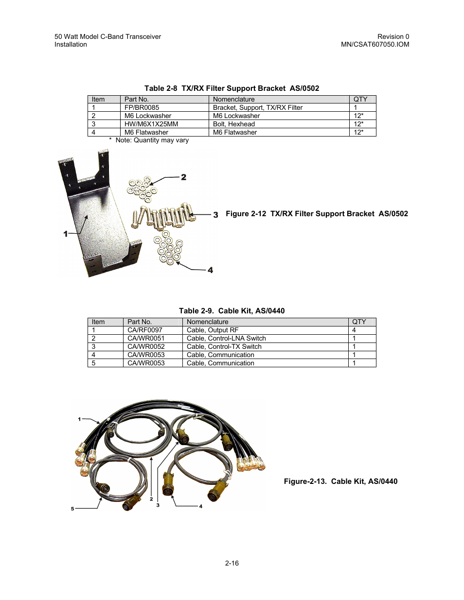 Comtech EF Data CSAT-6070 User Manual | Page 40 / 102