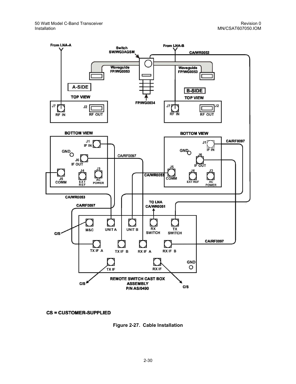 Comtech EF Data CSAT-6070 User Manual | Page 54 / 102