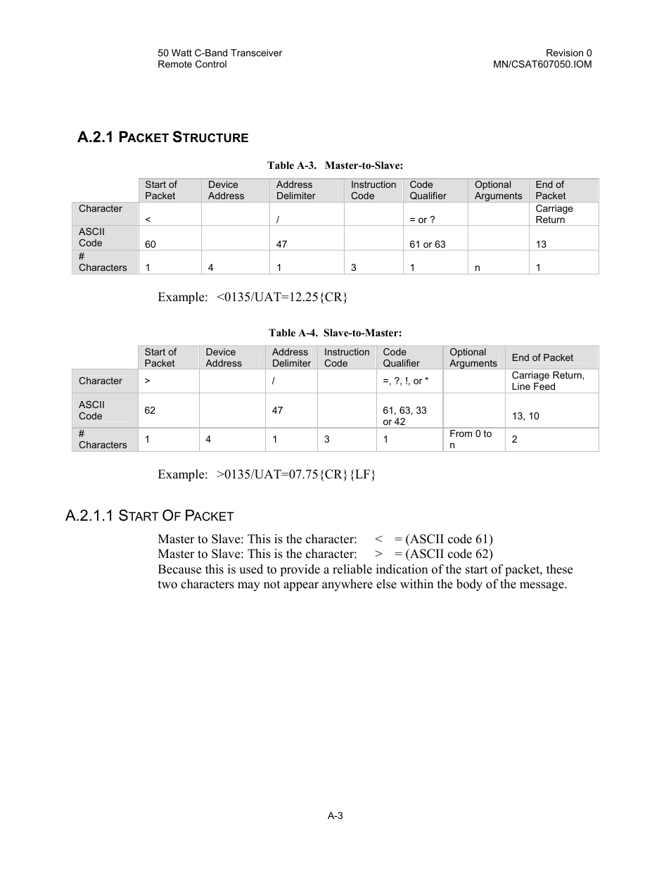 Packet structure, A.2.1 p, A.2.1.1 s | Comtech EF Data CSAT-6070 User Manual | Page 67 / 102