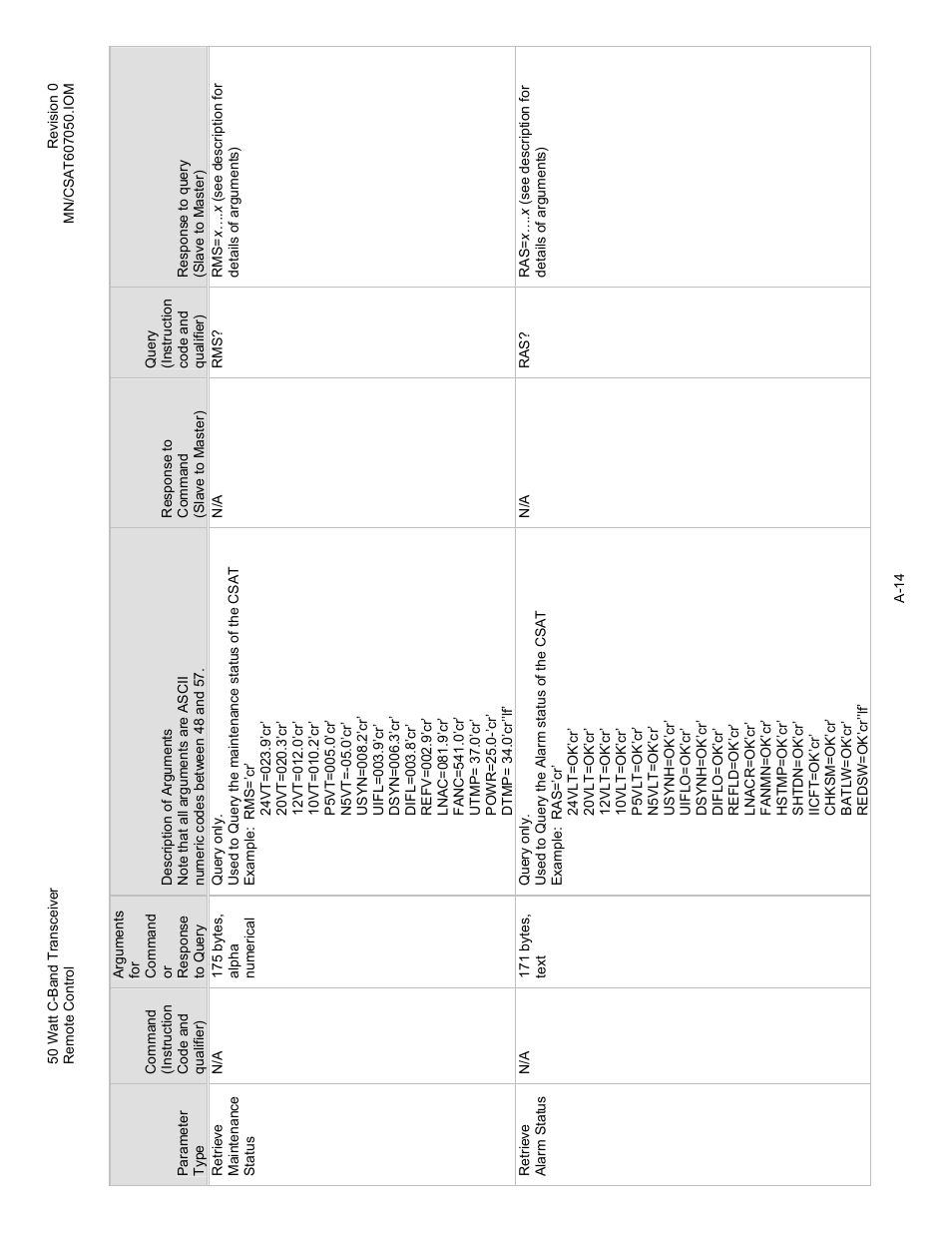 Comtech EF Data CSAT-6070 User Manual | Page 78 / 102