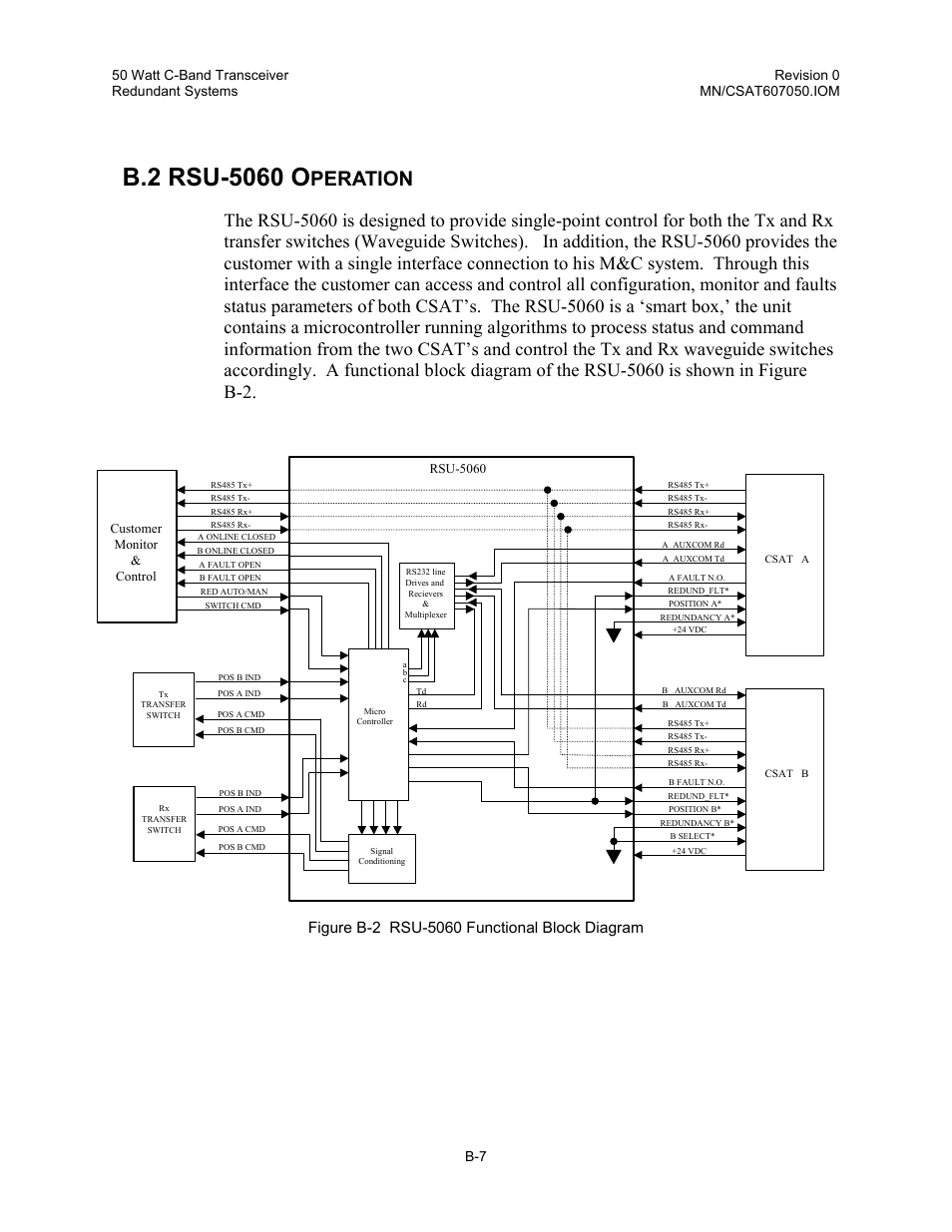 Rsu-5060 operation, Peration | Comtech EF Data CSAT-6070 User Manual | Page 89 / 102