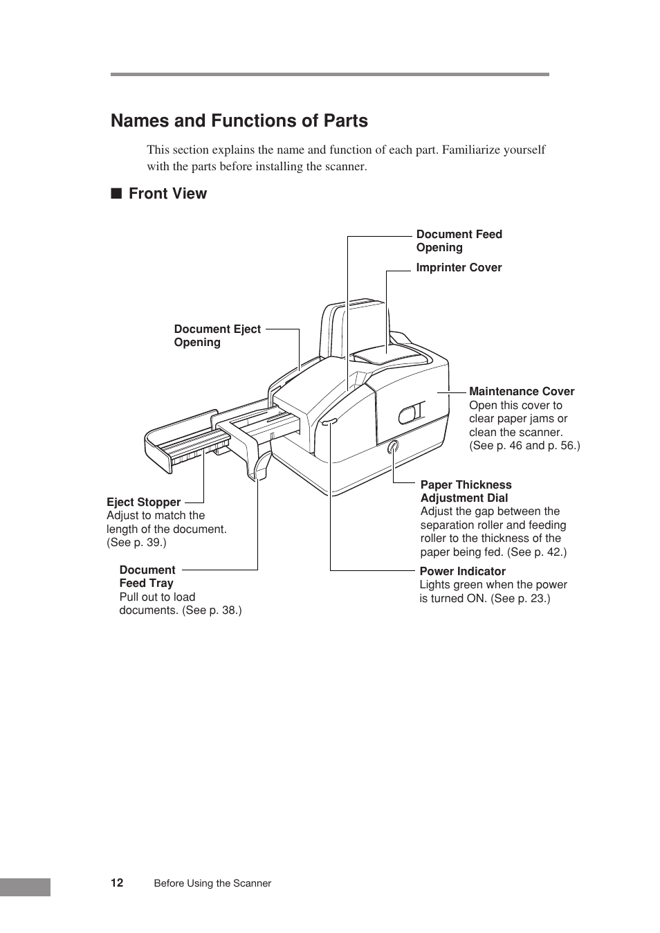 Names and functions of parts, Front view | Canon CR-55 User Manual | Page 16 / 70