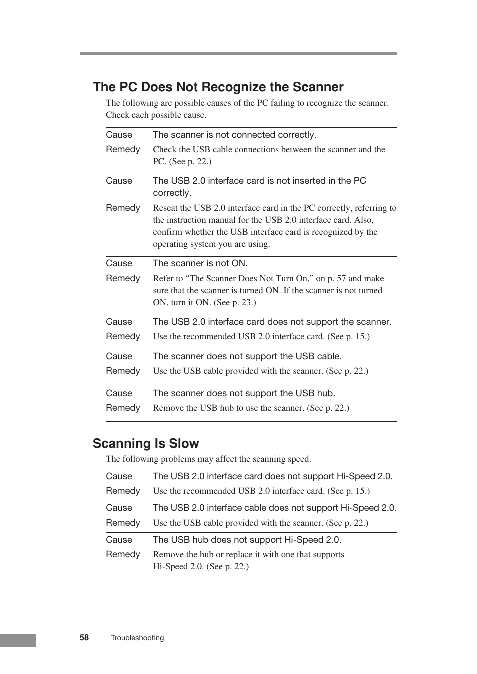 The pc does not recognize the scanner, Scanning is slow | Canon CR-55 User Manual | Page 62 / 70