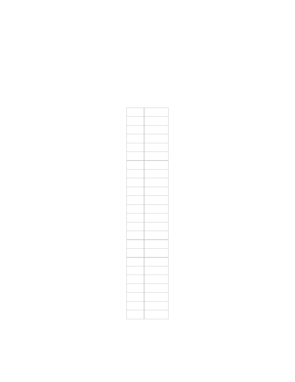 Single system address, 2 single system address | Comtech EF Data KP-10 User Manual | Page 30 / 44