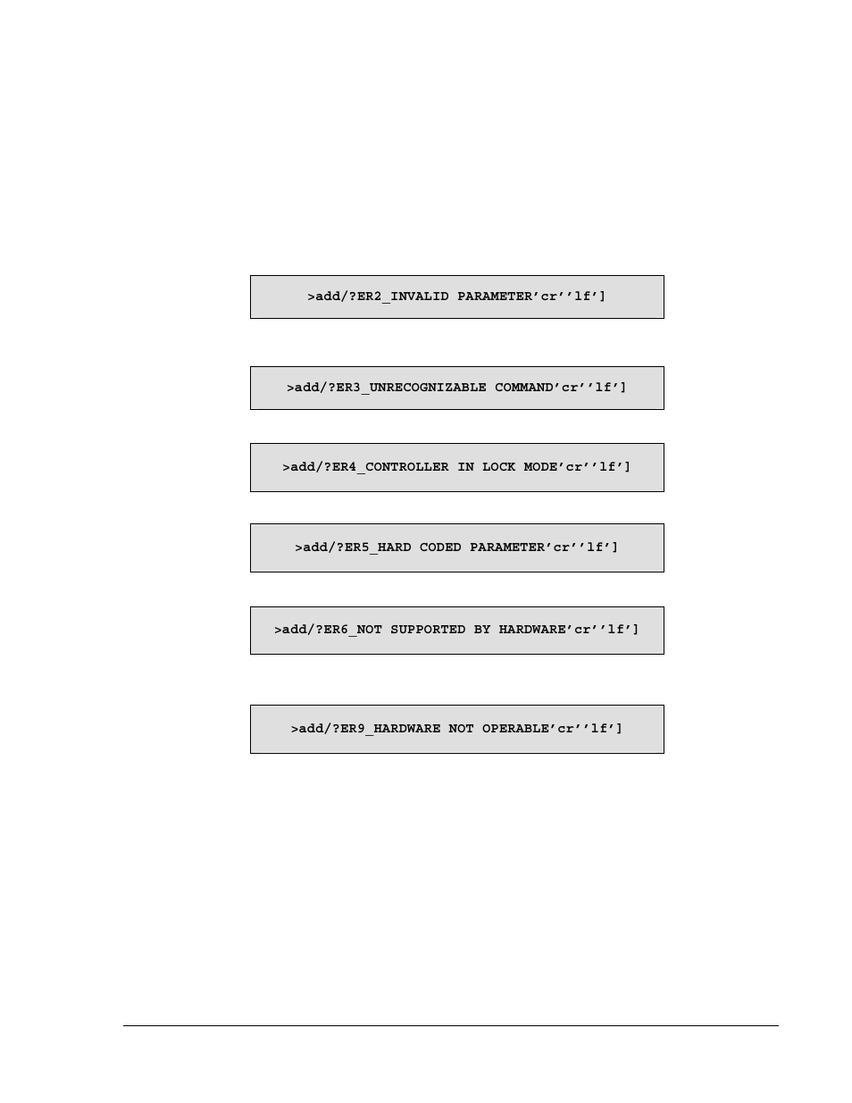 B.2.3 command/response | Comtech EF Data KST-2000A/B User Manual | Page 113 / 182