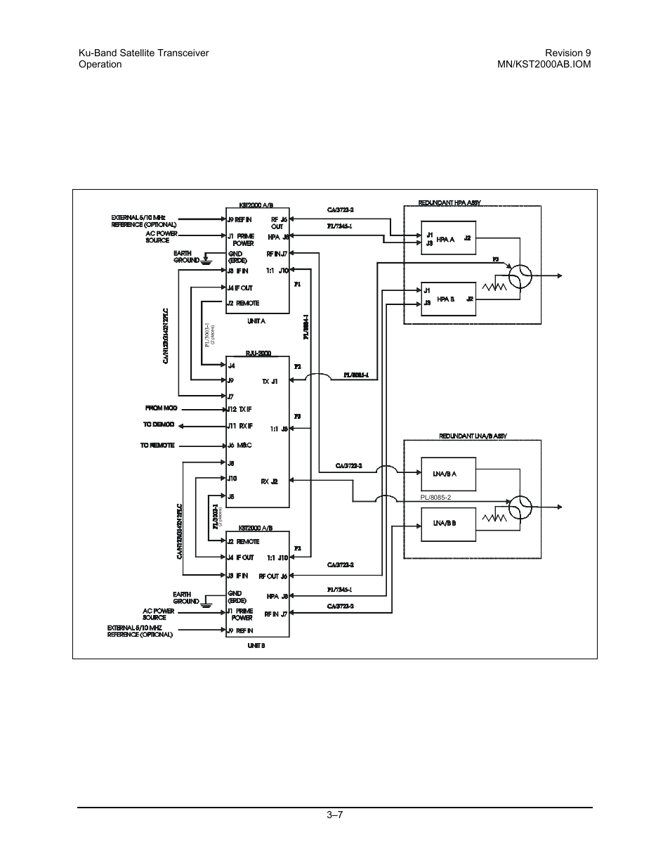 Figure 3-2. 1:1 redundant system block diagram | Comtech EF Data KST-2000A/B User Manual | Page 55 / 182