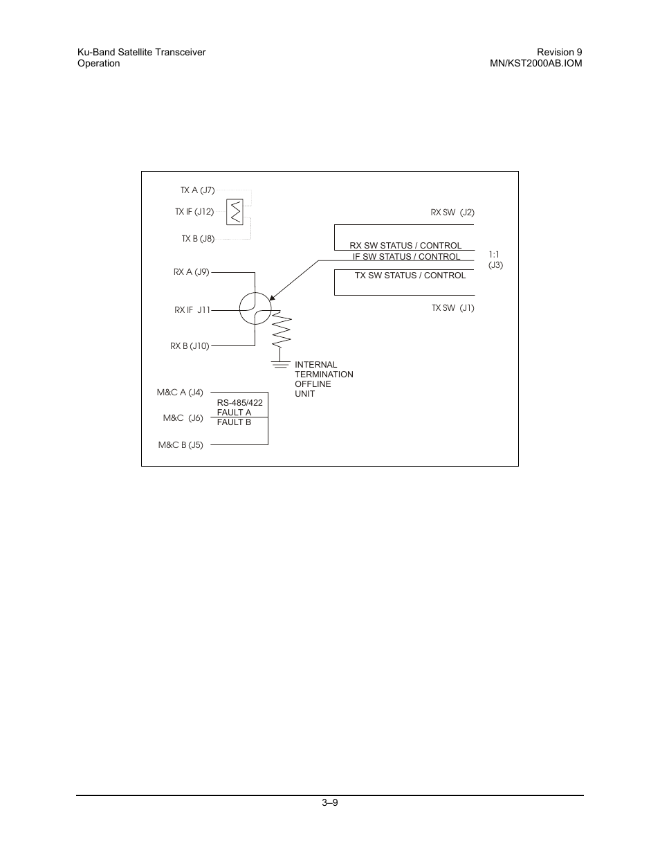 1 3.3.1 rju 2000 description | Comtech EF Data KST-2000A/B User Manual | Page 57 / 182