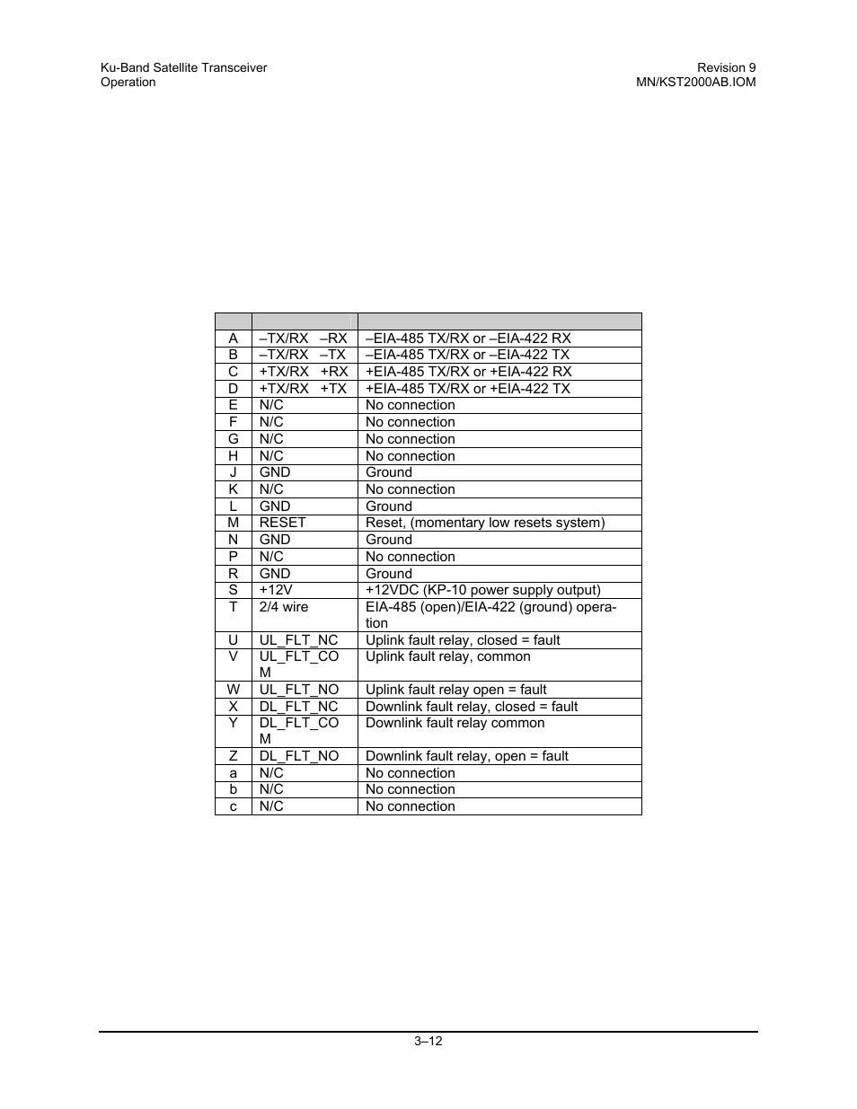 4 rfta remote interface connector (j4) | Comtech EF Data KST-2000A/B User Manual | Page 60 / 182