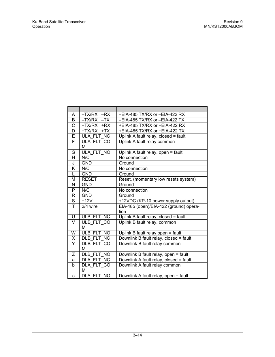 6 interface m&c connector (j6) | Comtech EF Data KST-2000A/B User Manual | Page 62 / 182