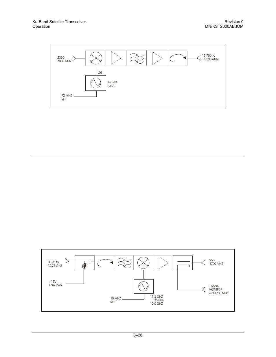 Comtech EF Data KST-2000A/B User Manual | Page 74 / 182