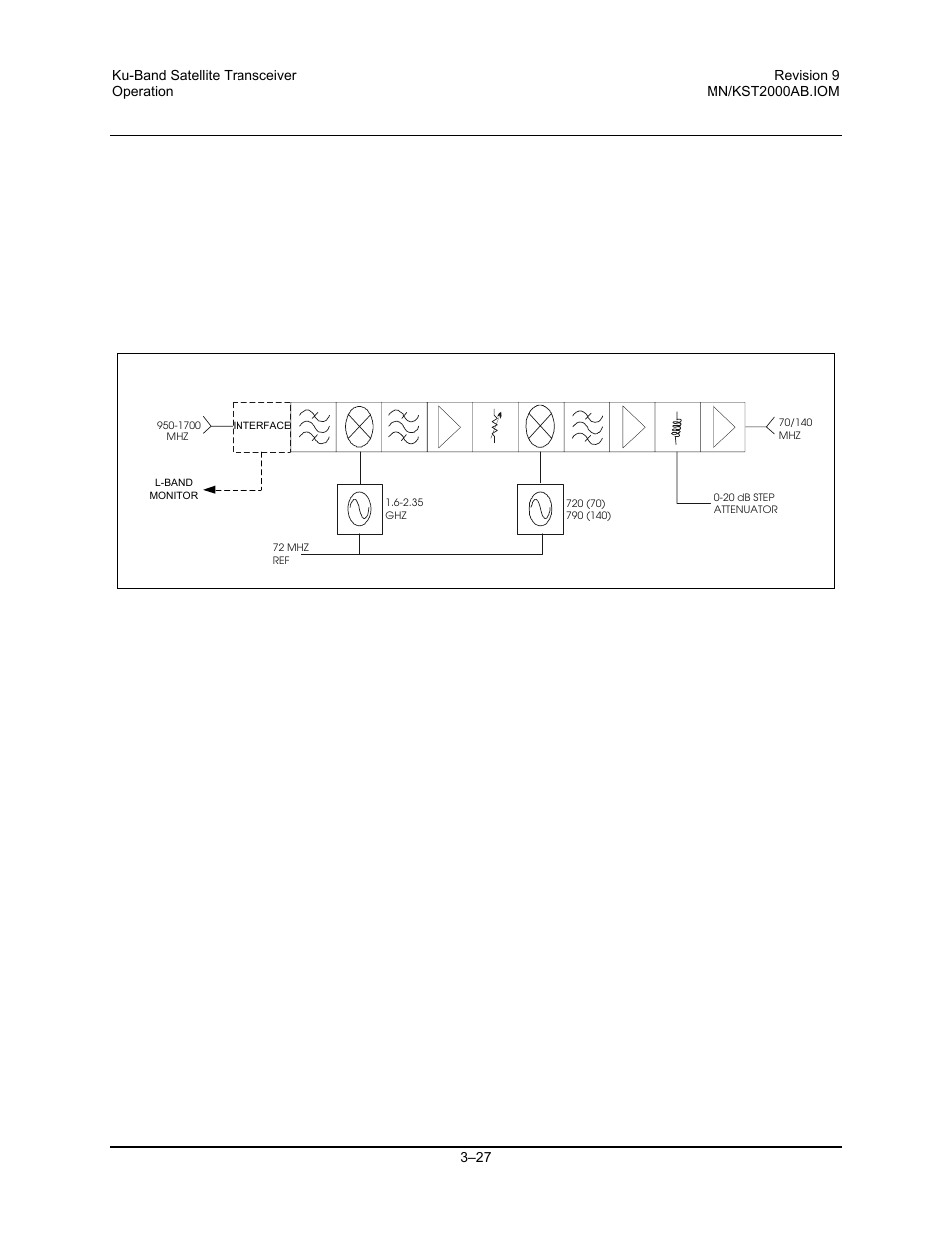 Comtech EF Data KST-2000A/B User Manual | Page 75 / 182