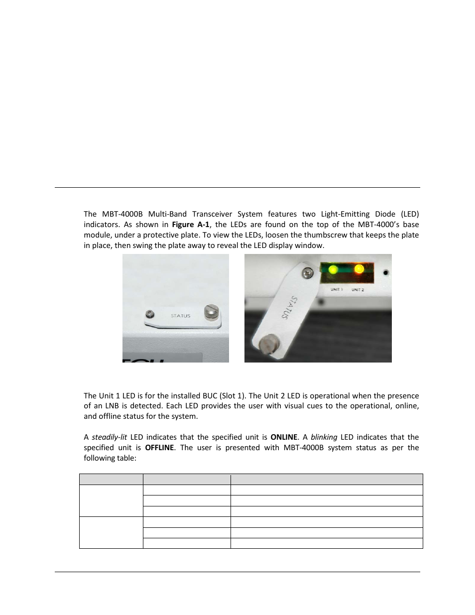 Appendix a. faults/events, A.1 led status indicators | Comtech EF Data MBT-4000B User Manual | Page 75 / 88