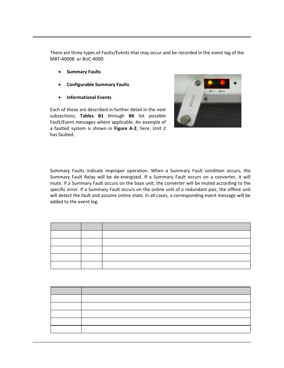 A.2 faults/events, A.2.1 summary faults | Comtech EF Data MBT-4000B User Manual | Page 76 / 88