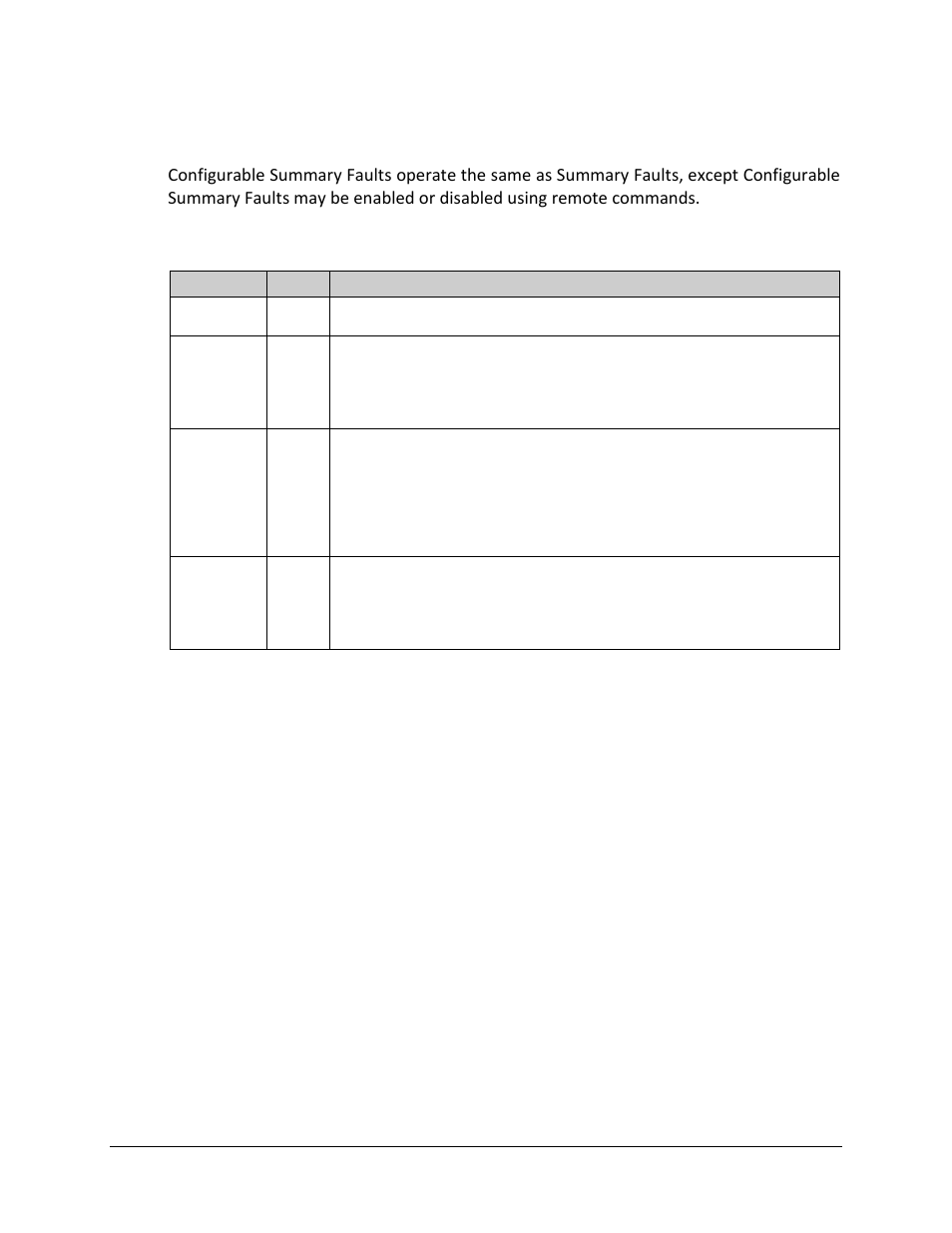 A.2.2 configurable summary faults | Comtech EF Data MBT-4000B User Manual | Page 77 / 88