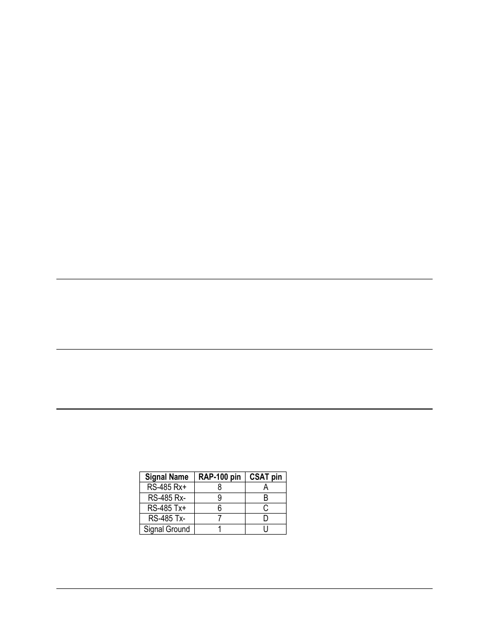 Chp 1 introduction, Equipment use, Equipment power | Csat interface, Chapter 1. introduction | Comtech EF Data RAP-100 User Manual | Page 12 / 34