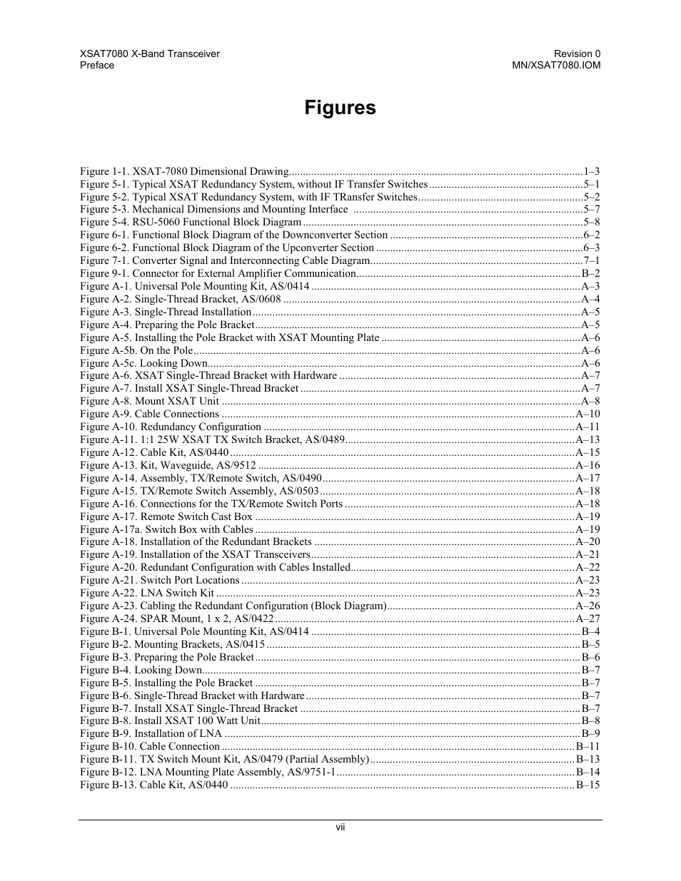 Figures | Comtech EF Data XSAT-7080 User Manual | Page 11 / 142