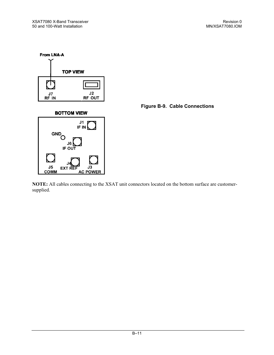 Comtech EF Data XSAT-7080 User Manual | Page 121 / 142