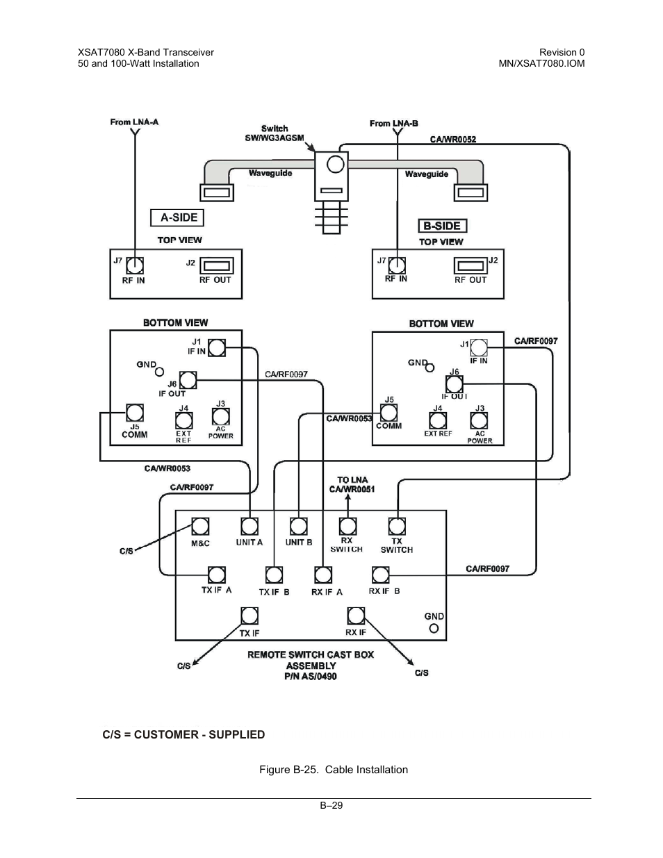 Comtech EF Data XSAT-7080 User Manual | Page 139 / 142