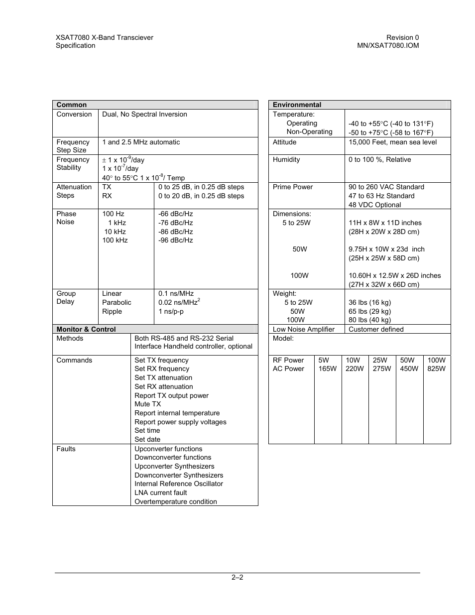 Comtech EF Data XSAT-7080 User Manual | Page 22 / 142