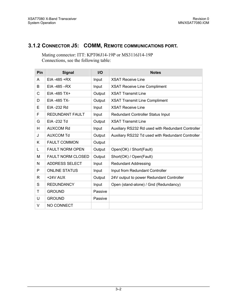 Connector j5:comm, remote communications port, J5: comm, r | Comtech EF Data XSAT-7080 User Manual | Page 28 / 142