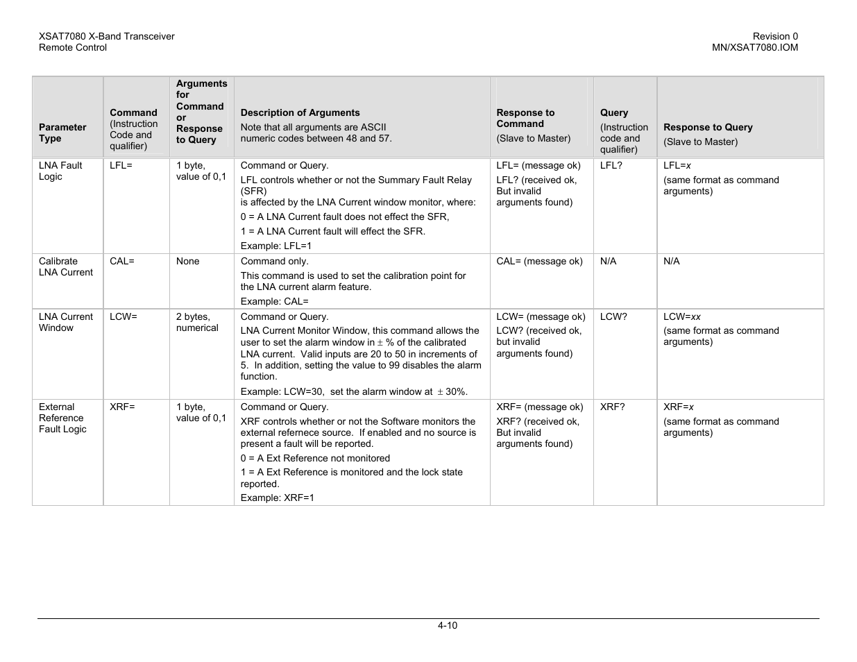 Comtech EF Data XSAT-7080 User Manual | Page 46 / 142