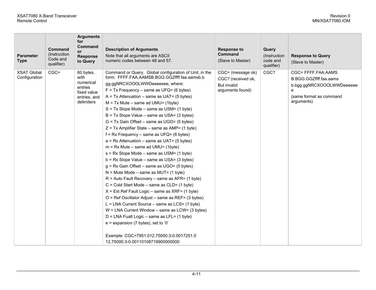 Comtech EF Data XSAT-7080 User Manual | Page 47 / 142