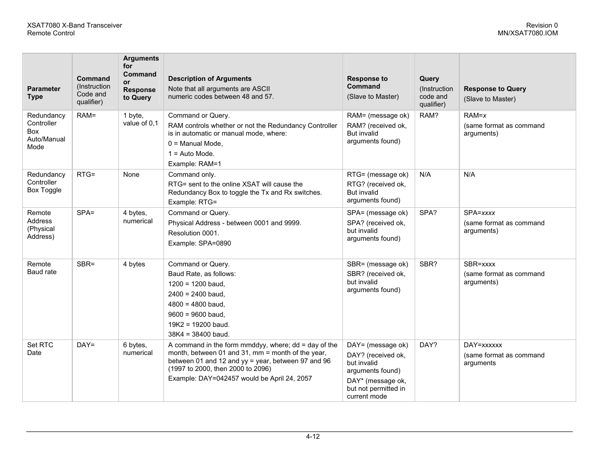 Comtech EF Data XSAT-7080 User Manual | Page 48 / 142