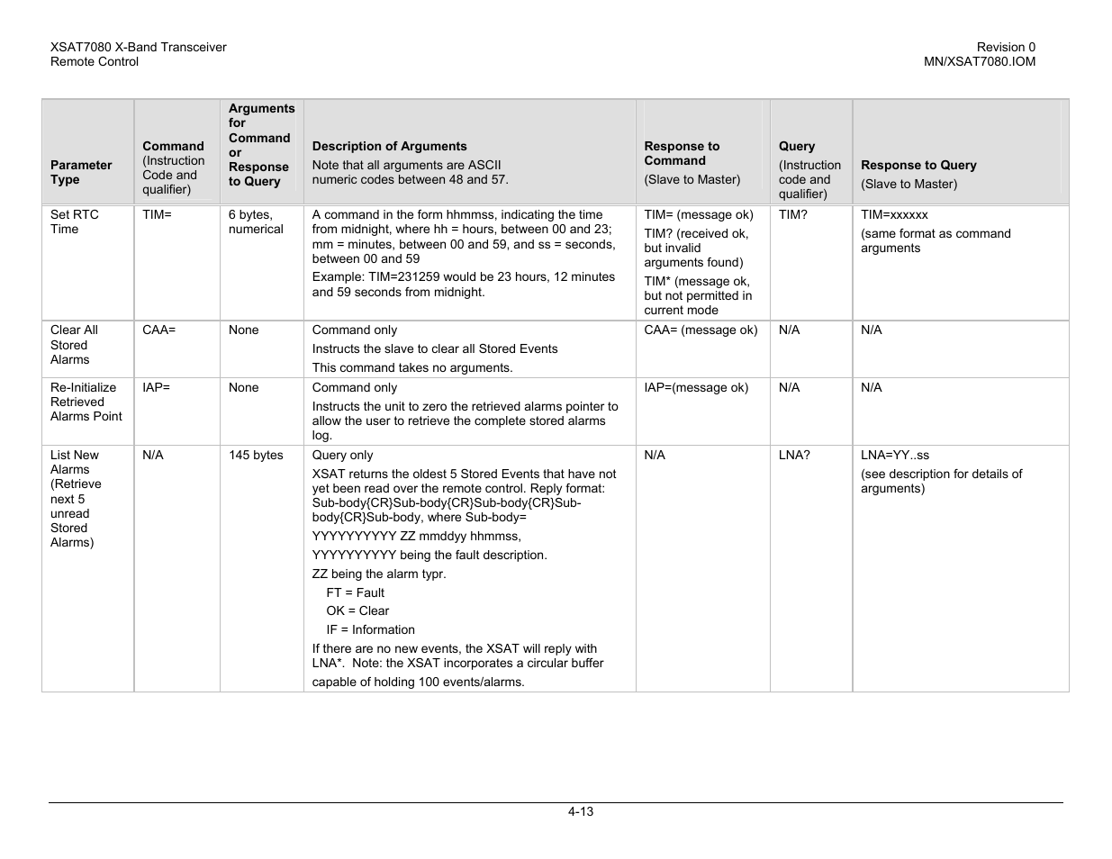 Comtech EF Data XSAT-7080 User Manual | Page 49 / 142