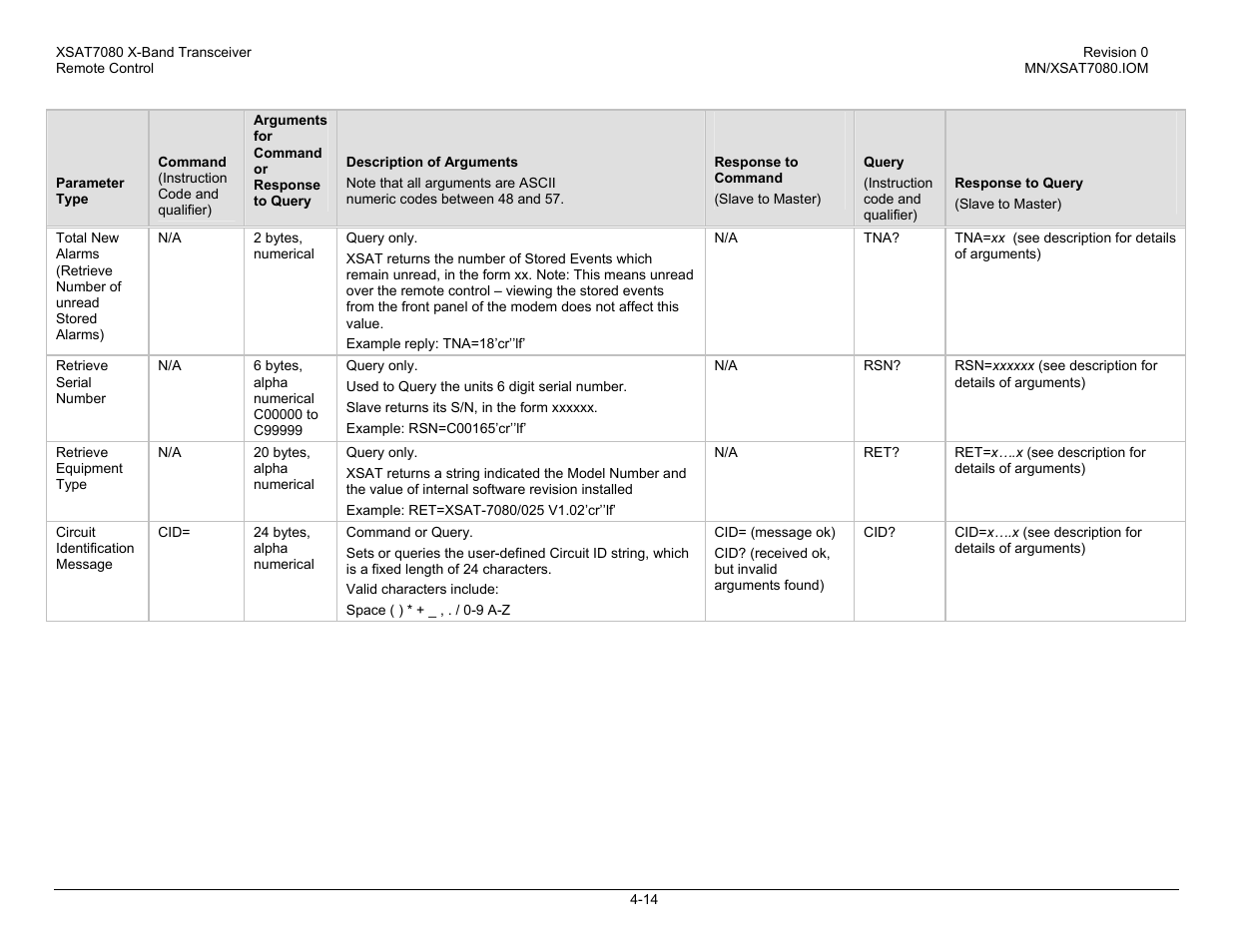 Comtech EF Data XSAT-7080 User Manual | Page 50 / 142