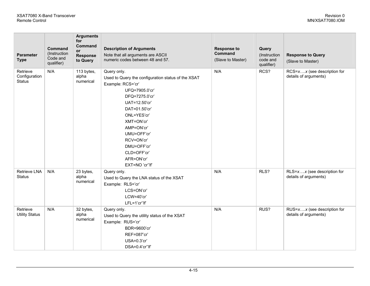 Comtech EF Data XSAT-7080 User Manual | Page 51 / 142