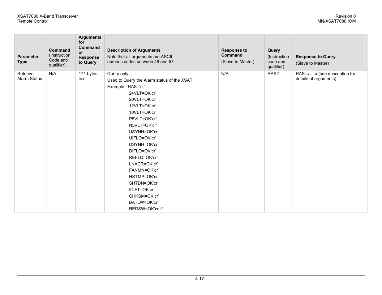 Comtech EF Data XSAT-7080 User Manual | Page 53 / 142