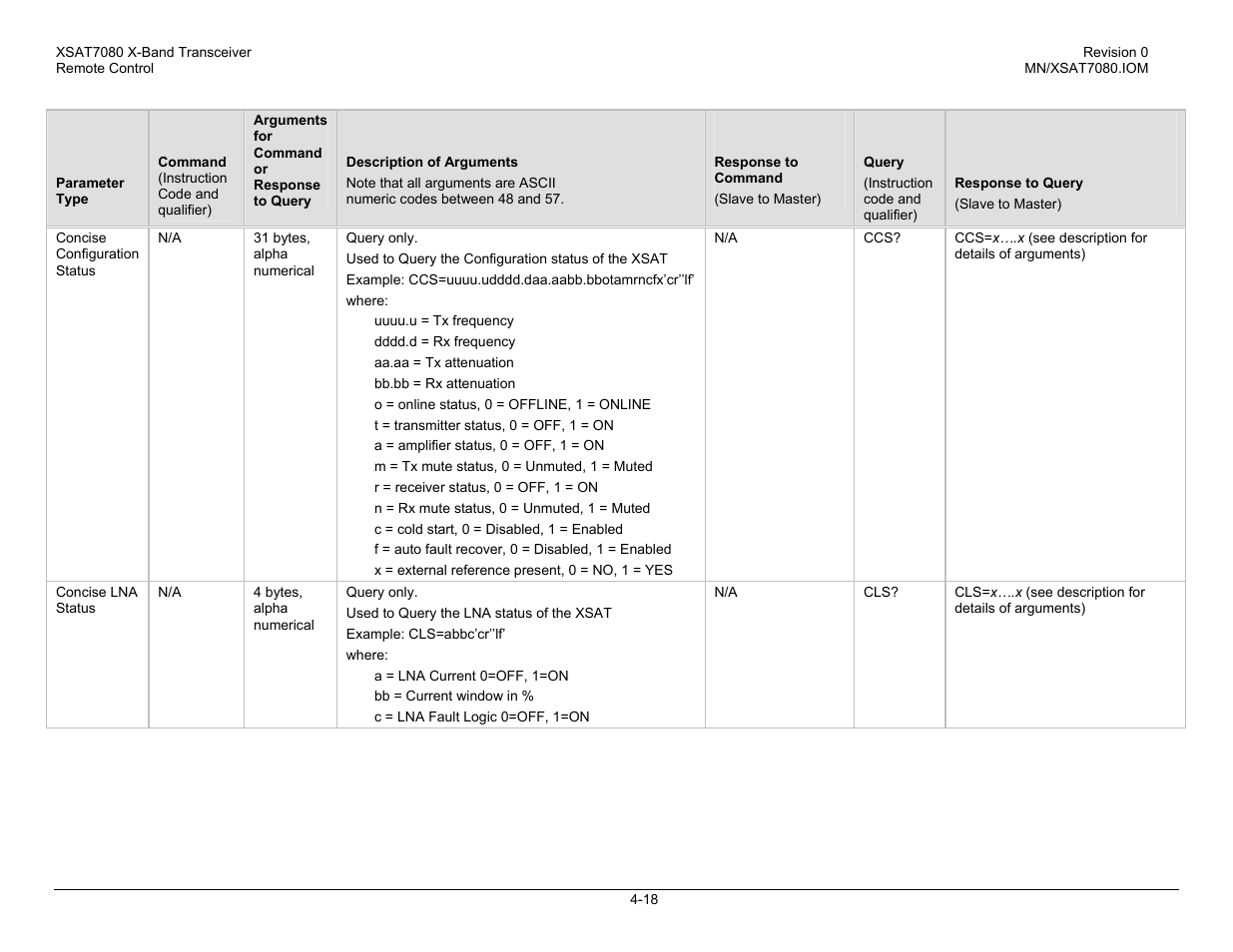 Comtech EF Data XSAT-7080 User Manual | Page 54 / 142