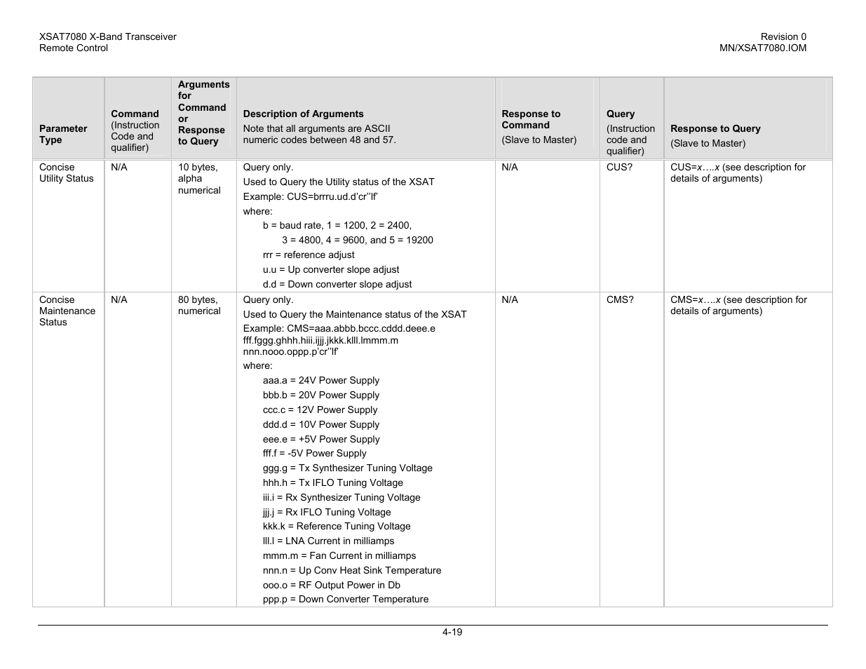 Comtech EF Data XSAT-7080 User Manual | Page 55 / 142