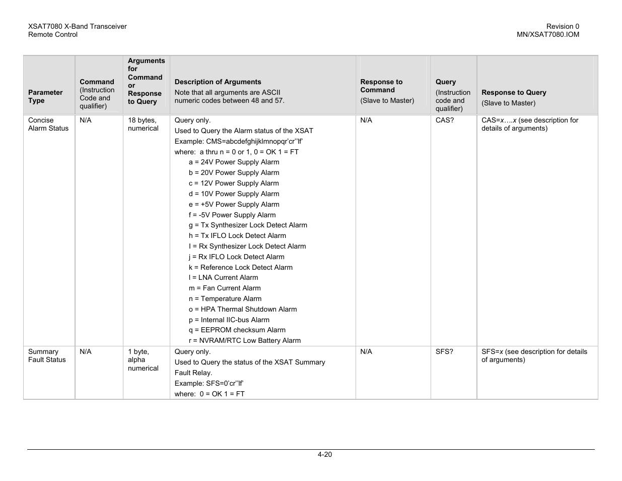 Comtech EF Data XSAT-7080 User Manual | Page 56 / 142