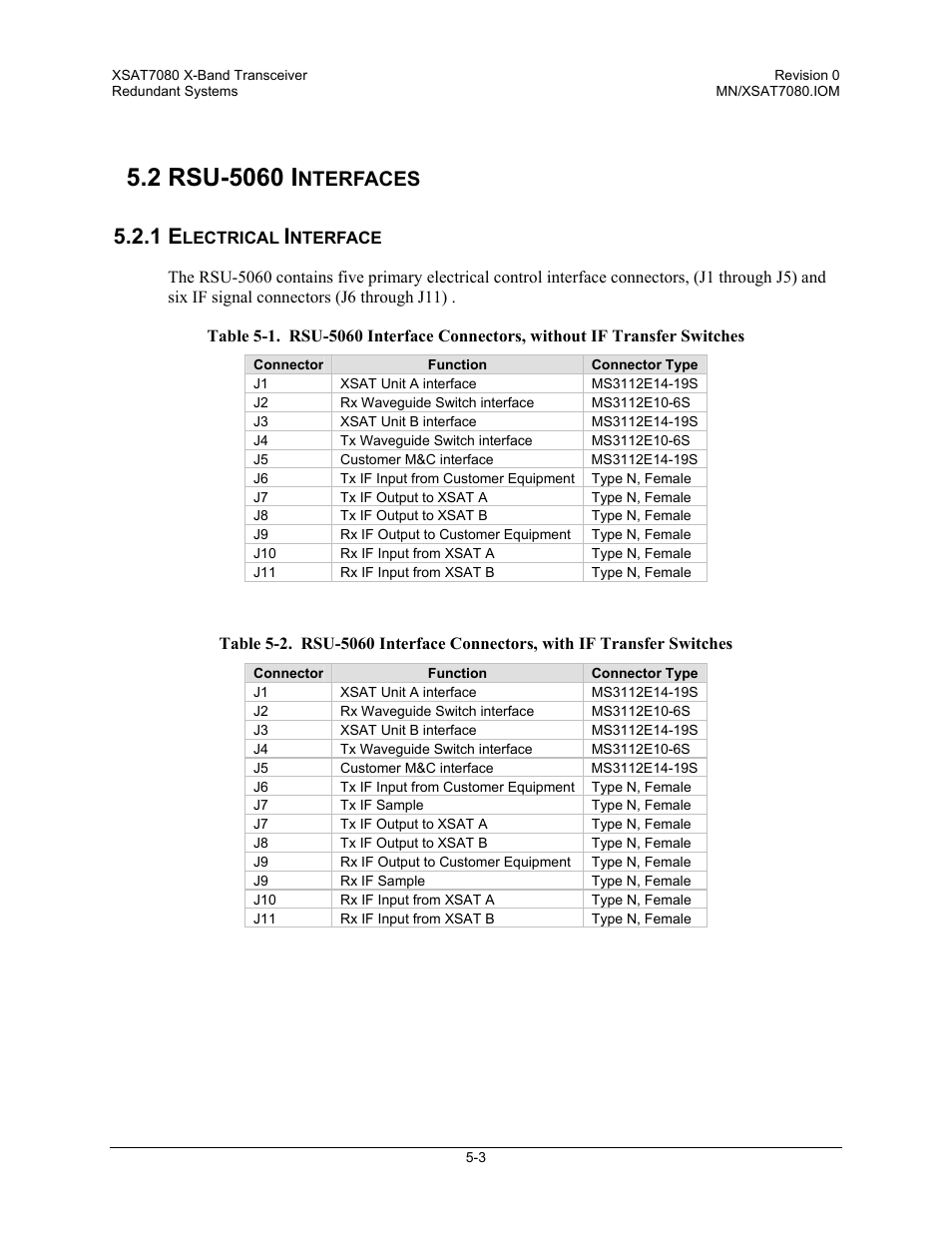 Rsu-5060 interfaces, Electrical interface, Nterfaces | Comtech EF Data XSAT-7080 User Manual | Page 59 / 142
