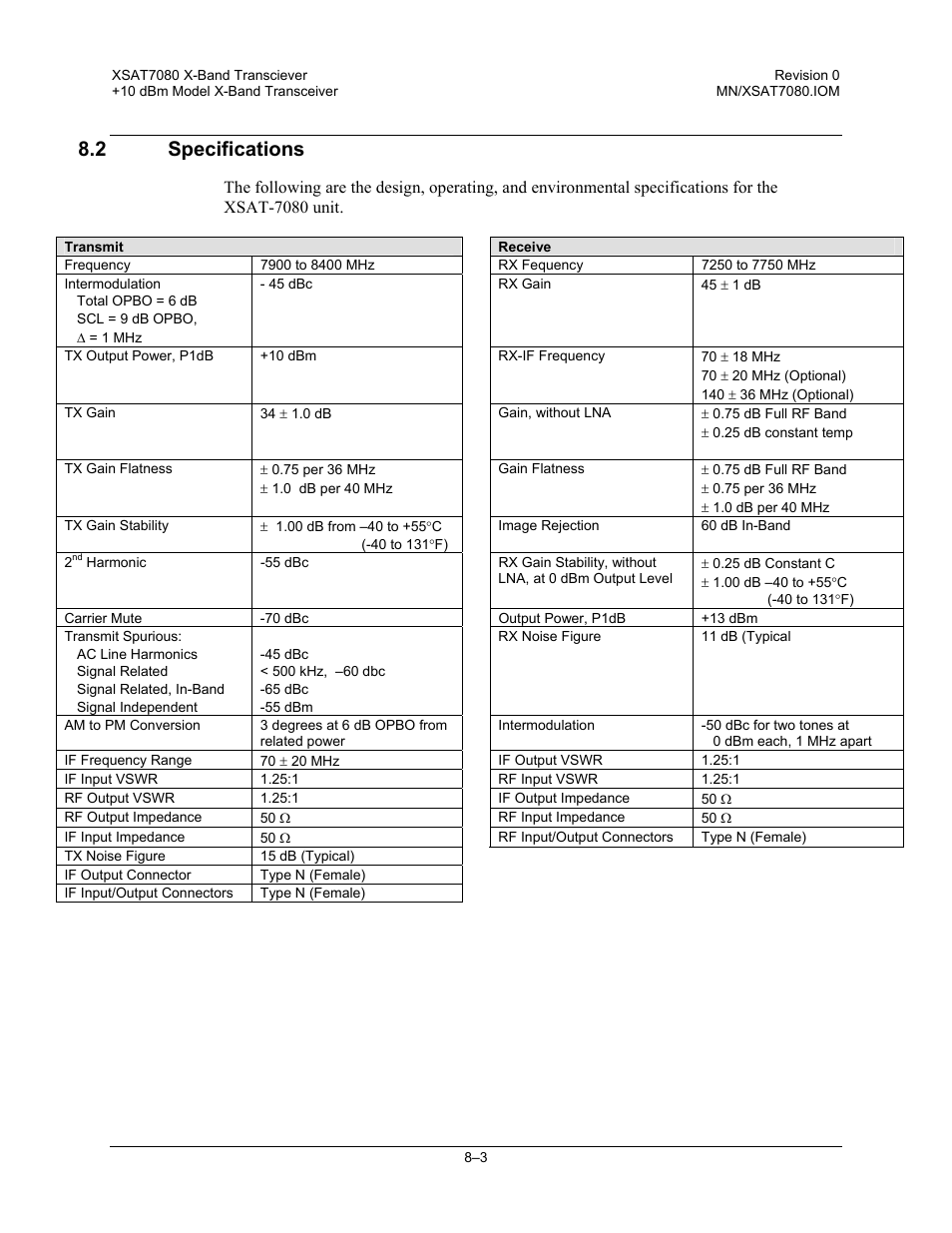 Specifications, 2 specifications | Comtech EF Data XSAT-7080 User Manual | Page 79 / 142