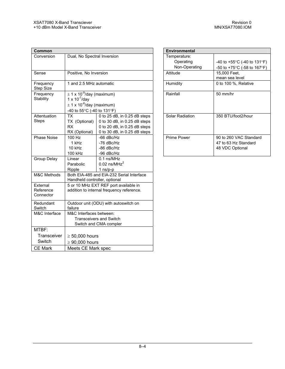 Comtech EF Data XSAT-7080 User Manual | Page 80 / 142