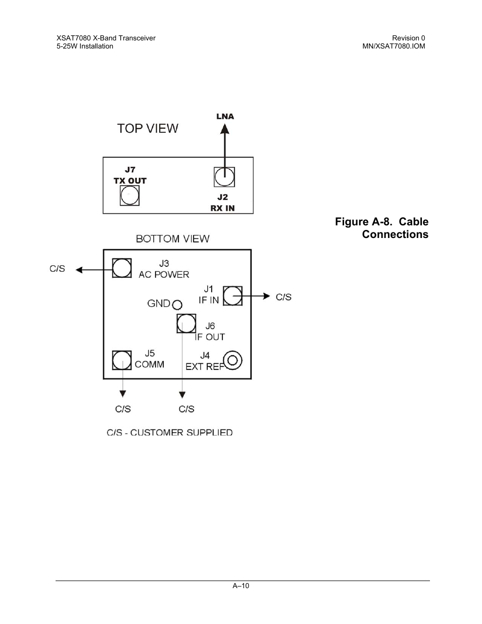 Figure a-8. cable connections | Comtech EF Data XSAT-7080 User Manual | Page 92 / 142