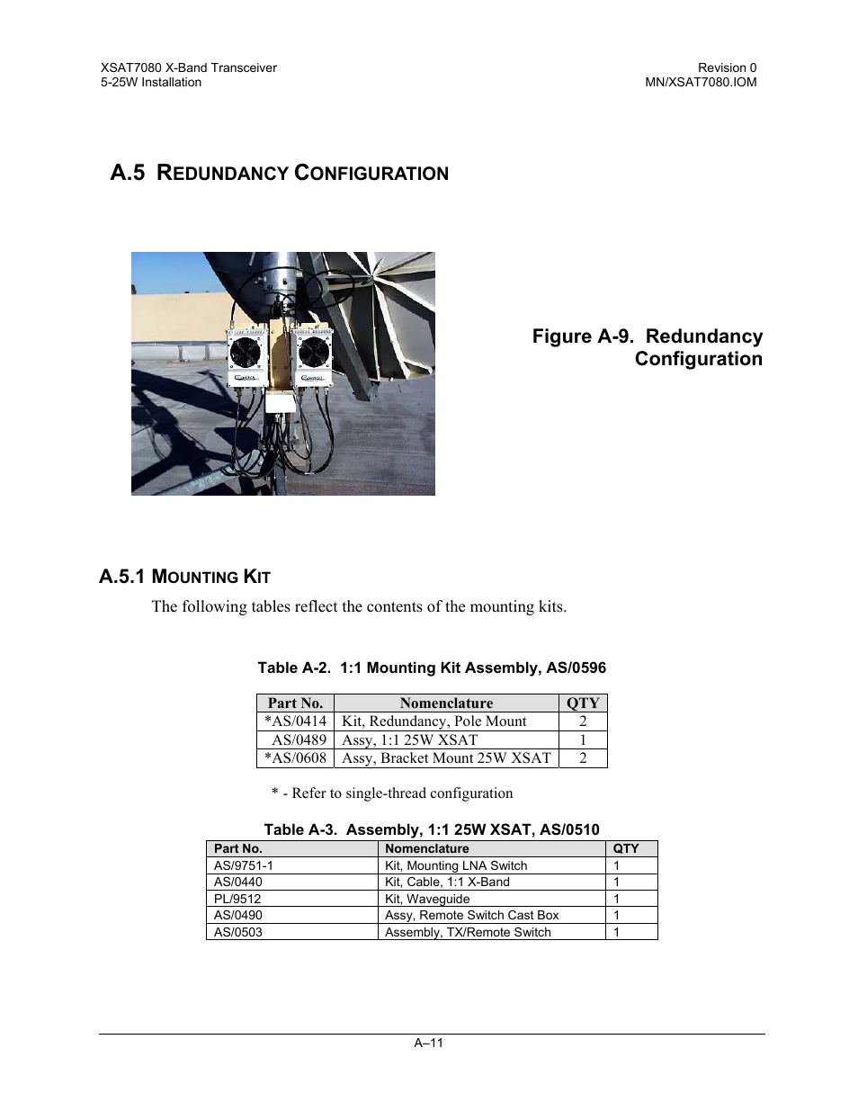 Redundancy configuration, Mounting kit, Figure a-9. redundancy configuration | A.5.1 m | Comtech EF Data XSAT-7080 User Manual | Page 93 / 142