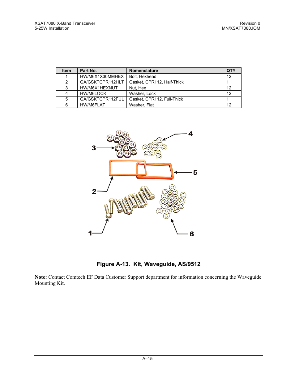 Comtech EF Data XSAT-7080 User Manual | Page 97 / 142