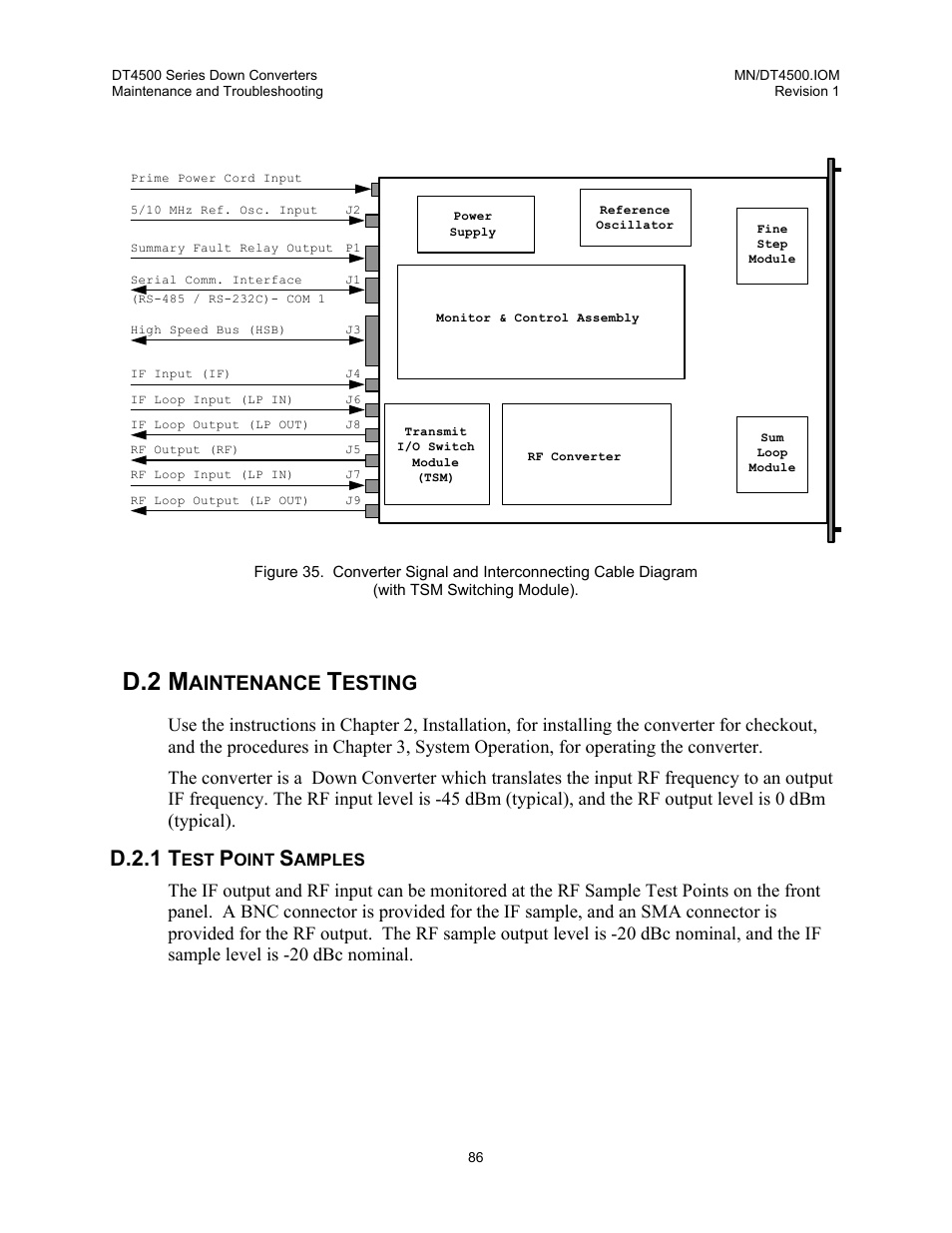 Maintenance testing, Test point samples, D.2 m | D.2.1 t, Aintenance, Esting | Comtech EF Data DT-4500 Series User Manual | Page 104 / 114