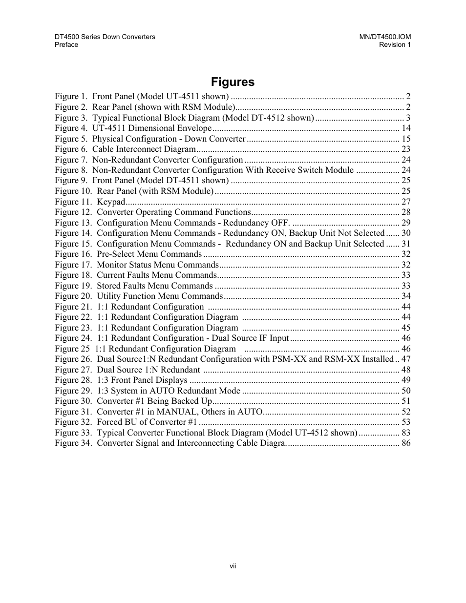 Figures | Comtech EF Data DT-4500 Series User Manual | Page 13 / 114