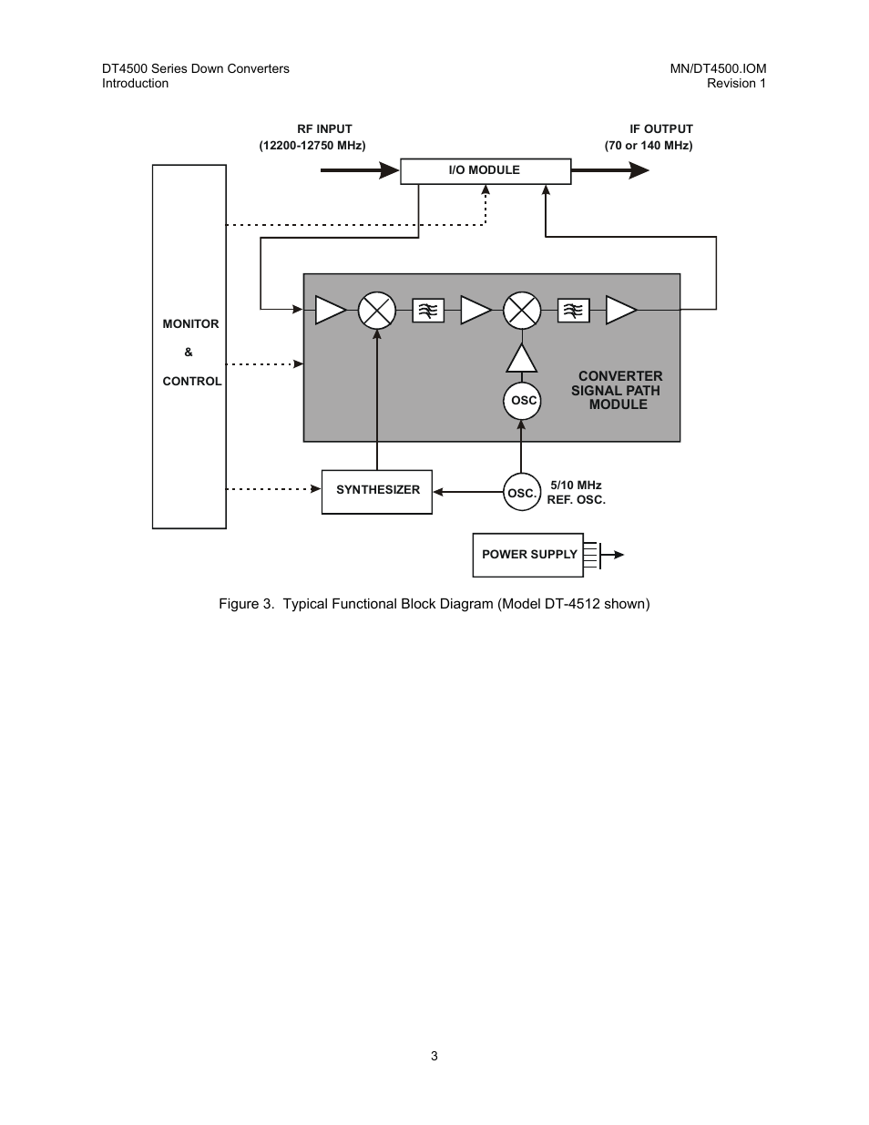 Comtech EF Data DT-4500 Series User Manual | Page 21 / 114