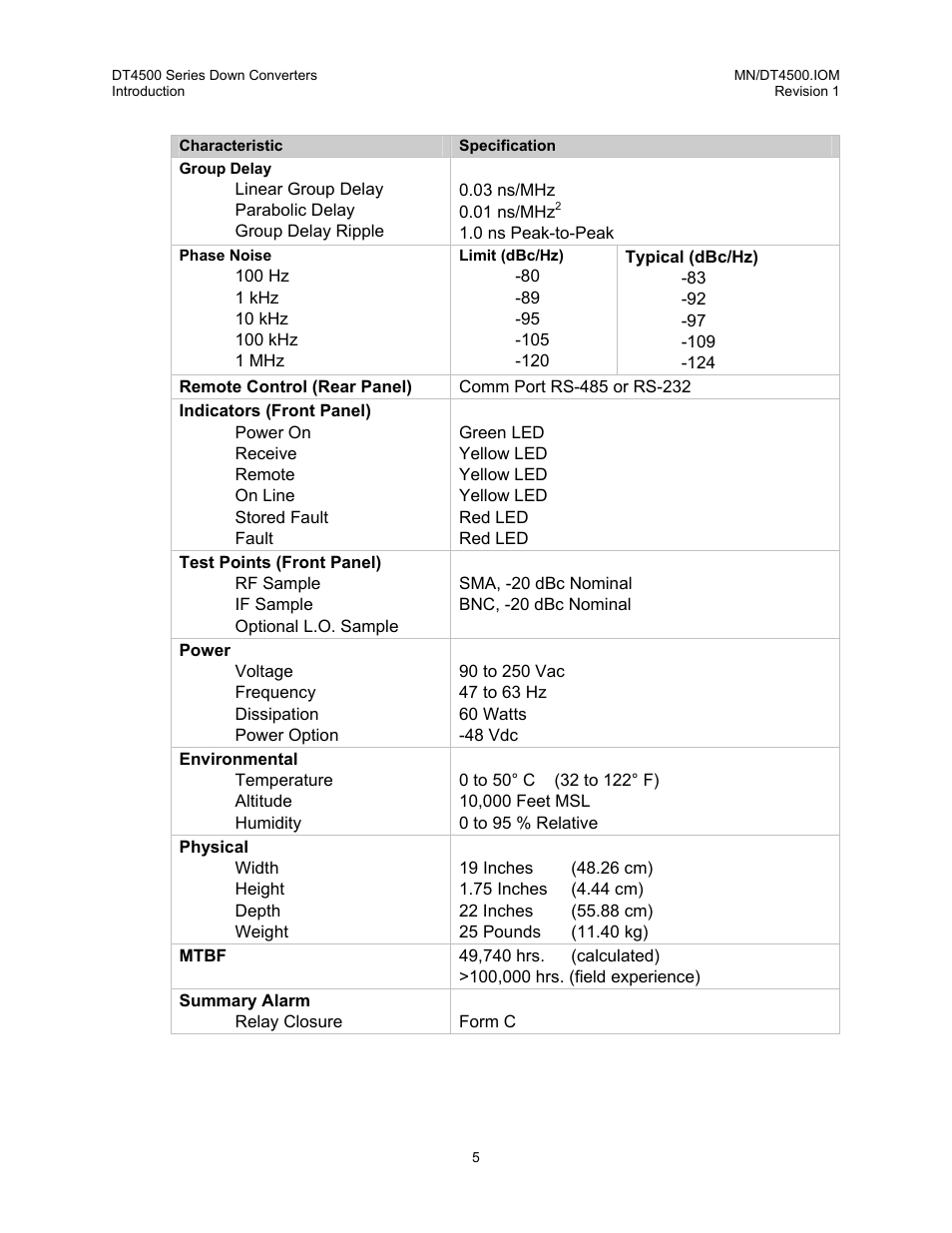 Comtech EF Data DT-4500 Series User Manual | Page 23 / 114