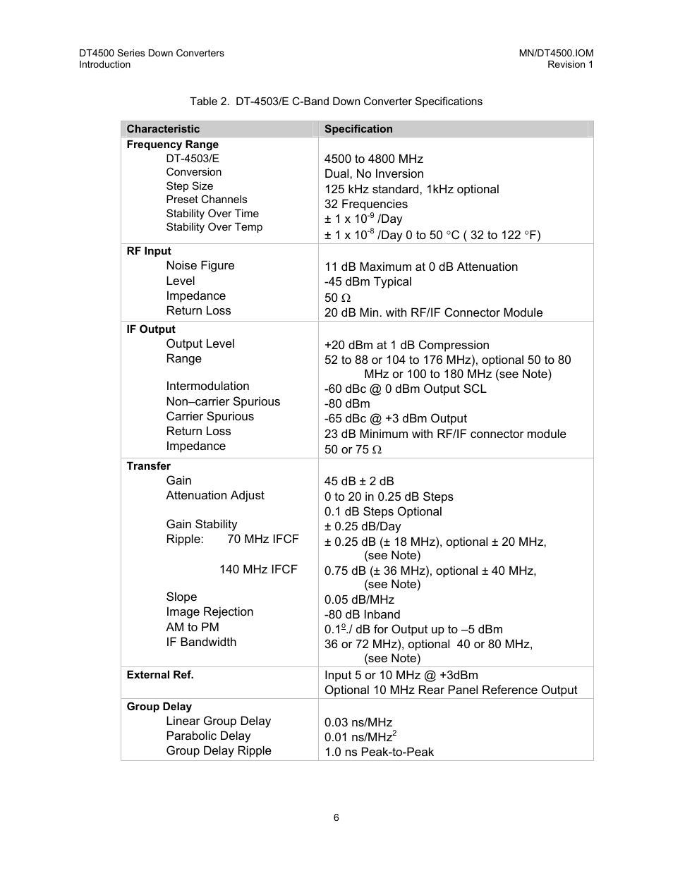 Comtech EF Data DT-4500 Series User Manual | Page 24 / 114