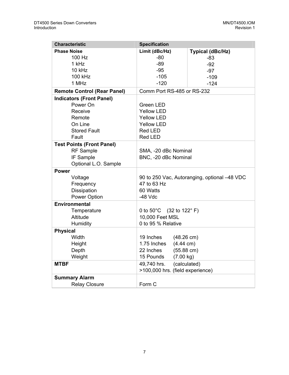 Comtech EF Data DT-4500 Series User Manual | Page 25 / 114