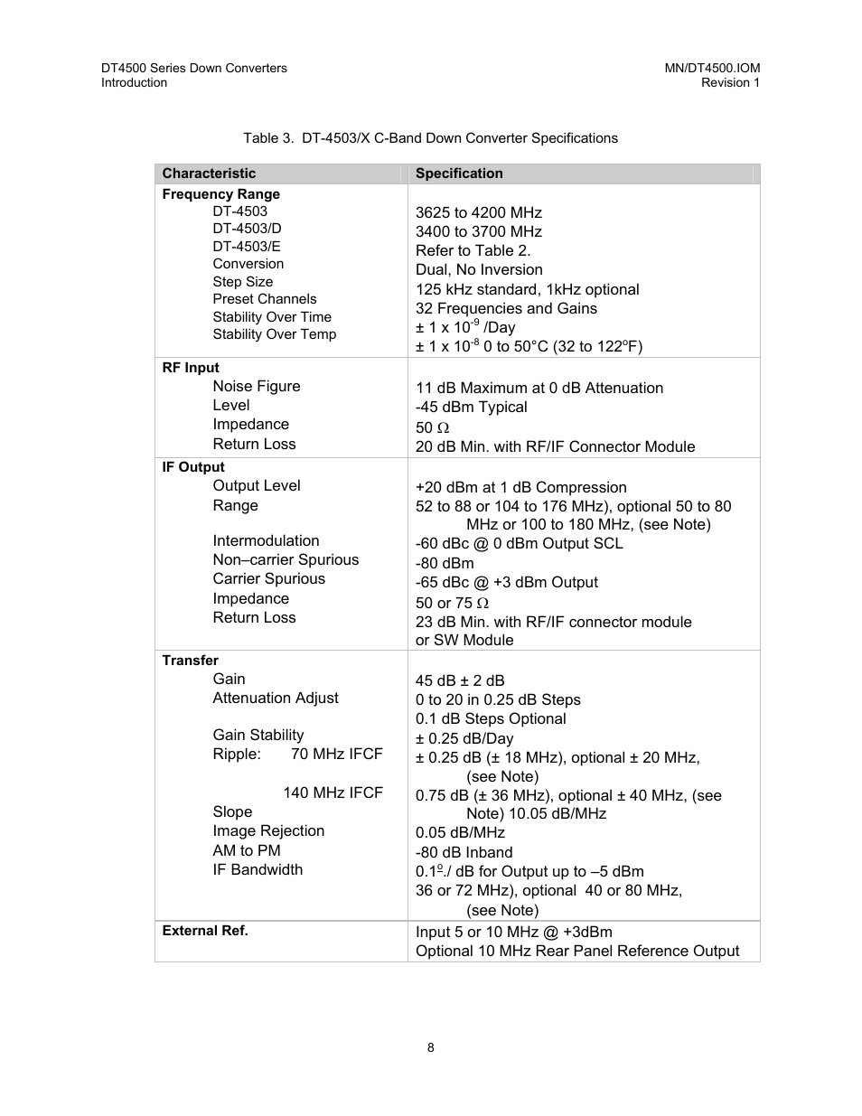 Comtech EF Data DT-4500 Series User Manual | Page 26 / 114